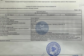 Продается Земельный участок